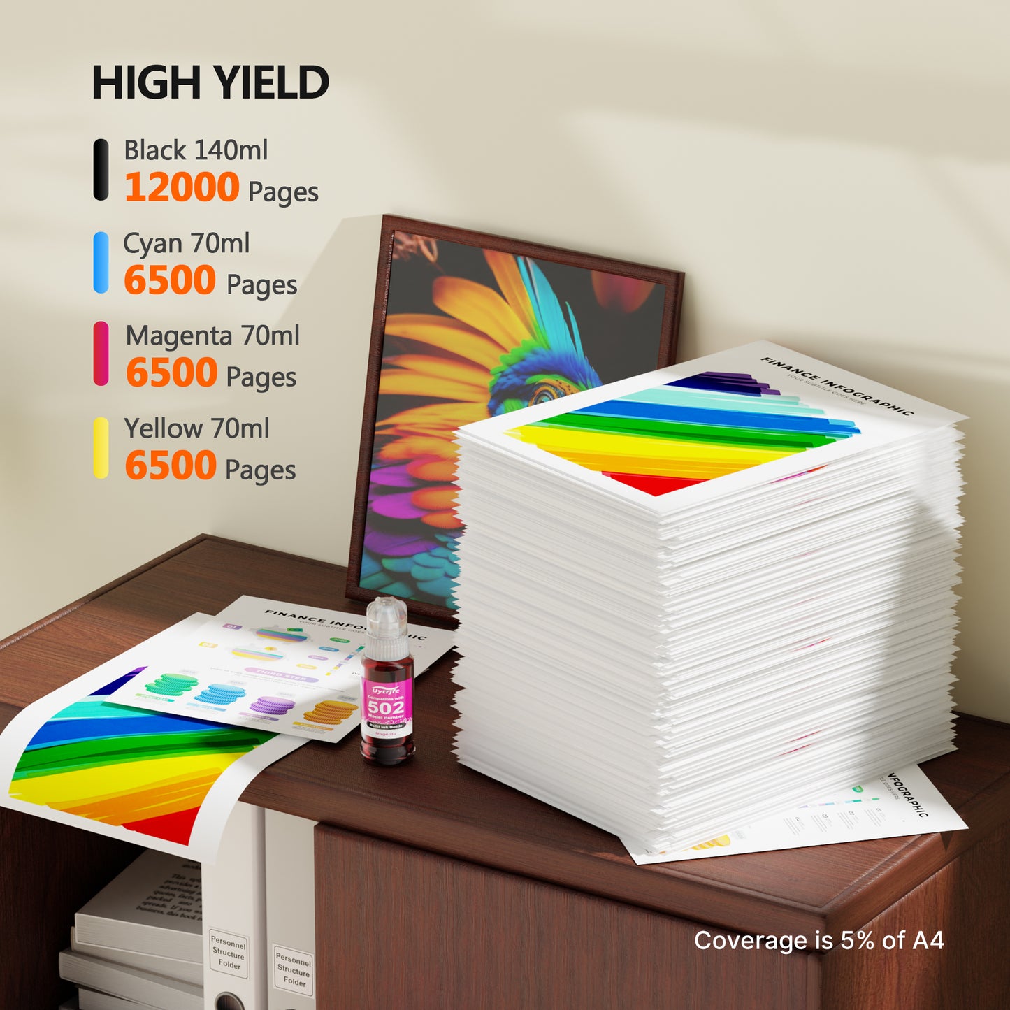 Remanufactured Replacement for Epson 502 Ink Refill Bottles for ET-3760 ET2760 ET2750 ET-4760 ET-2850 ET-15000 ST-4000 ST-2000 ET-3710 (5 Pack)