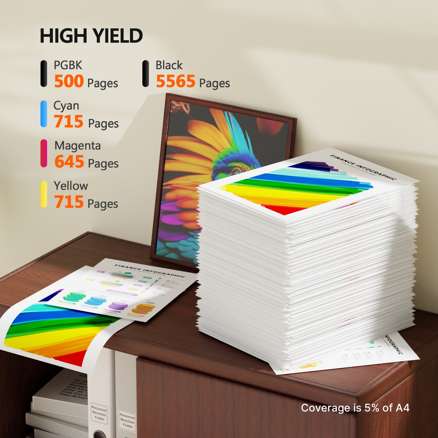 PGI-270XL CLI-271XL Ink Cartridges Compatible for Canon 270XL 271XL for MG5750 MG5721 MG6820 MG6821 TS5020 TS6020 MG7720 Printer（5 Packs)