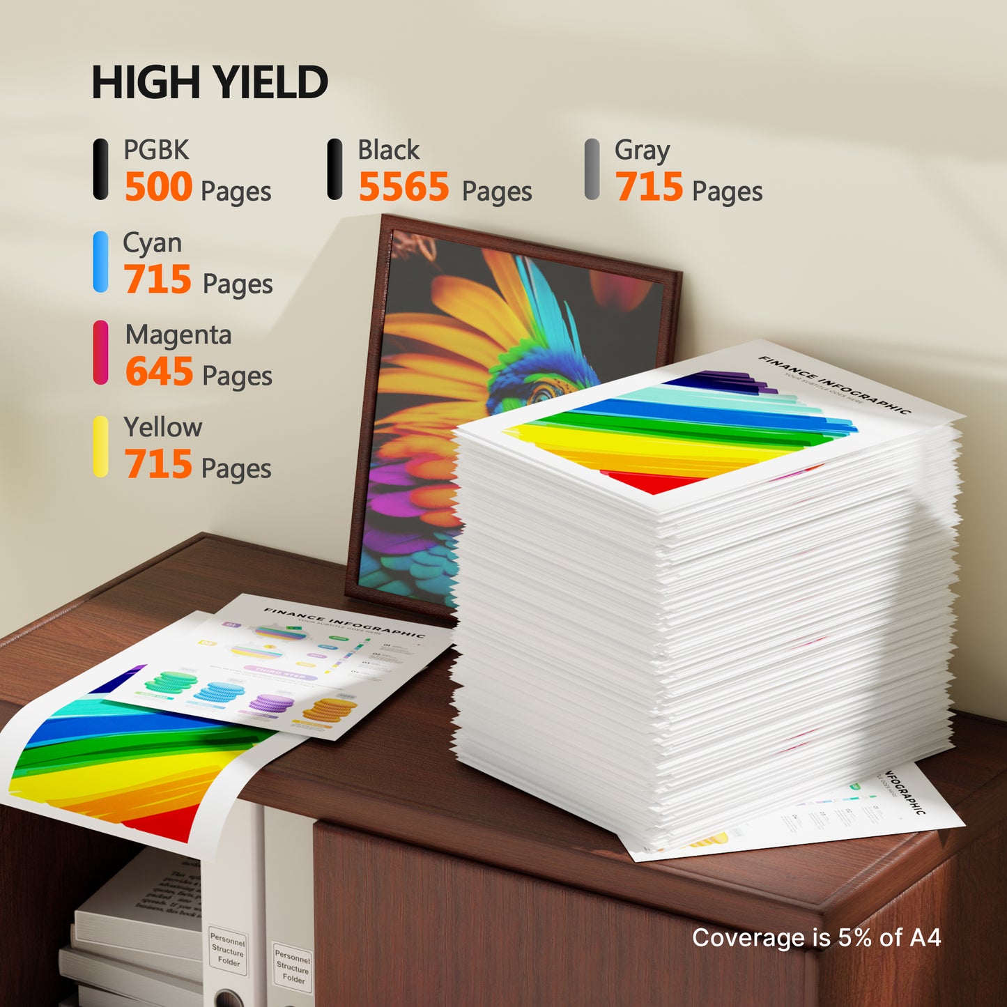 PGI-270XL CLI-271XL Ink Cartridges Compatible for Canon PGI270 CLI271 XL for MG7720 TS9020 TS8020 MG6820 MG6821 Printer（6 Packs)