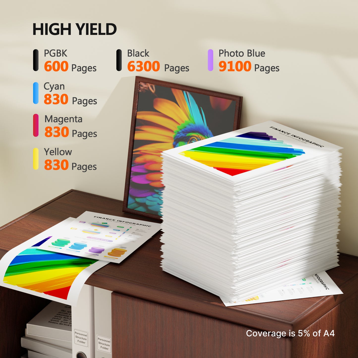 PGI-280XXL CLI-281XXL Ink Cartridges Compatible for Canon 280 281XXL for PIXMA TR8520 TR8620a TR8520 TS6220 TS6320 TS8220(6 Pack)