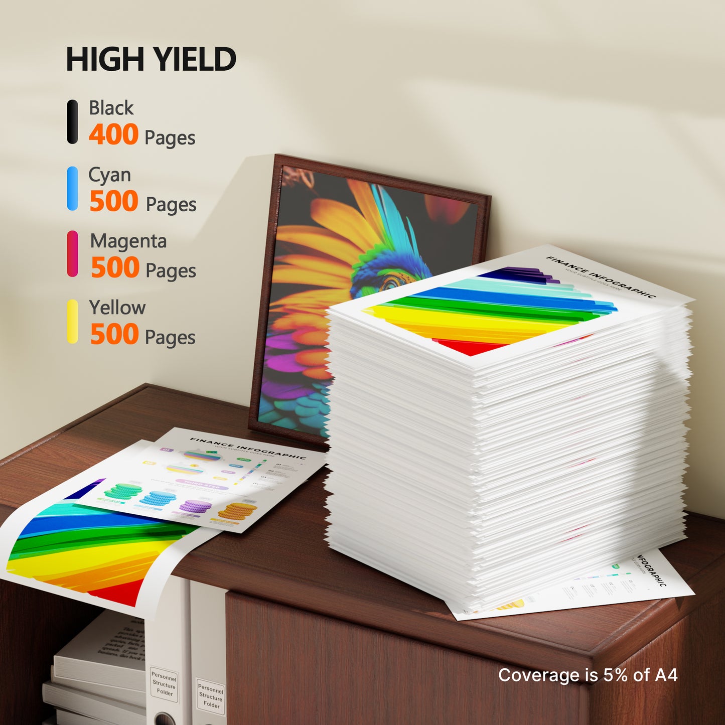 Remanufactured Ink Cartridge Replacement for Epson 126 T126 to use with Workforce 435 520 545 635 645 WF-3520 WF-3530 WF-3540 WF-7010 (4 Pack)