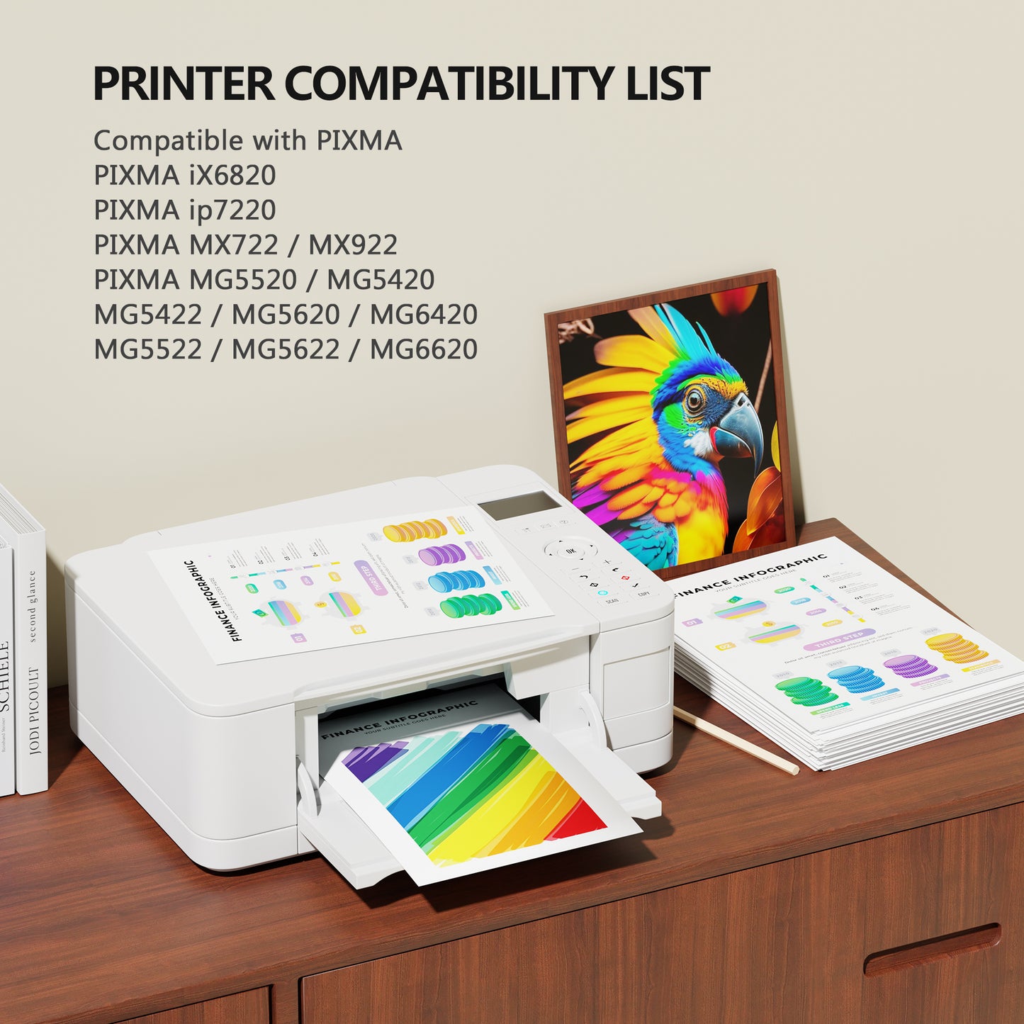 PGI-250XL CLI-251XL Ink Cartridges Compatible for Canon 250 251 XL Ink for Pixma MX922 MX920 MG5520 MG7520 IX6820 IP8720 (5 Pack)