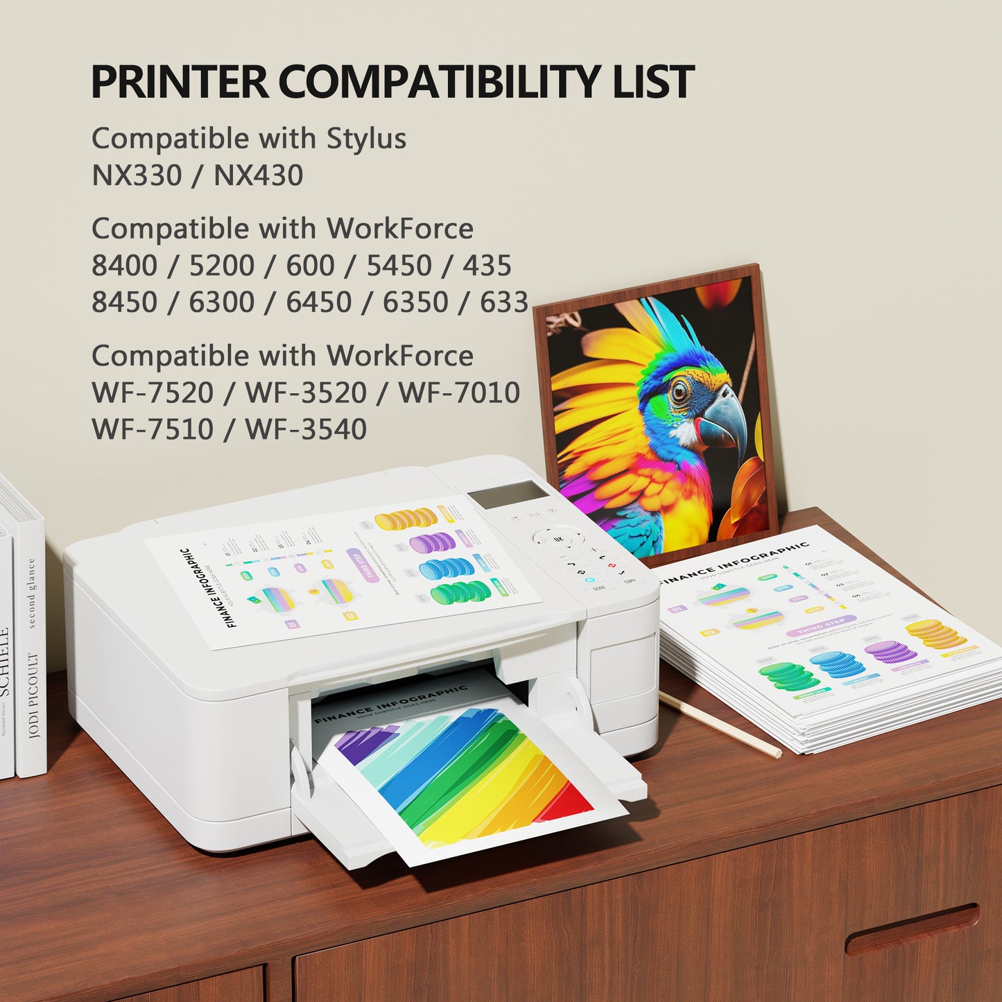 Remanufactured Ink Cartridge Replacement for Epson 126 T126 to use with Workforce 435 520 545 635 645 WF-3520 WF-3530 WF-3540 WF-7010 (4 Pack)