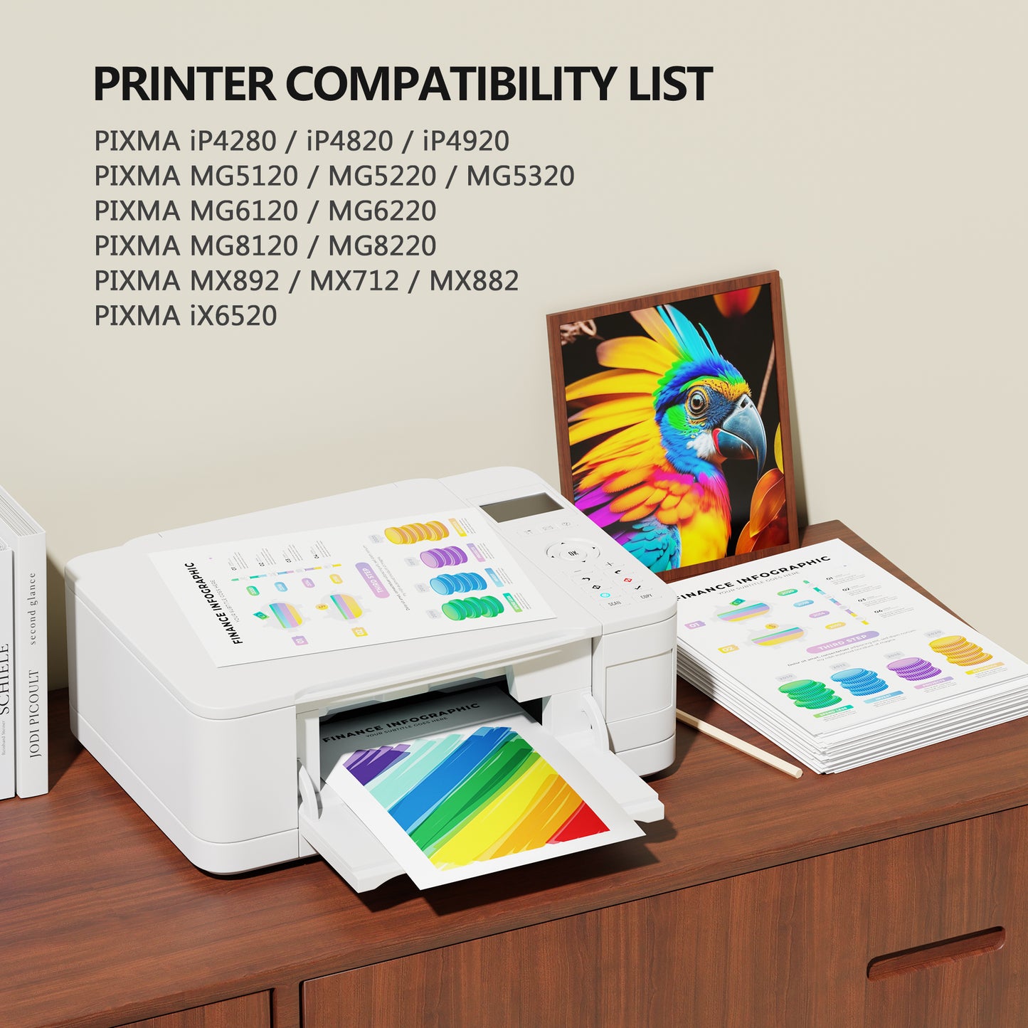 PGI-225 CLI-226 Ink Cartridges Compatible for Canon 225 226 Ink for Pixma MG6220 MG6120 MG5320 MX882 MX892 (5 Pack)